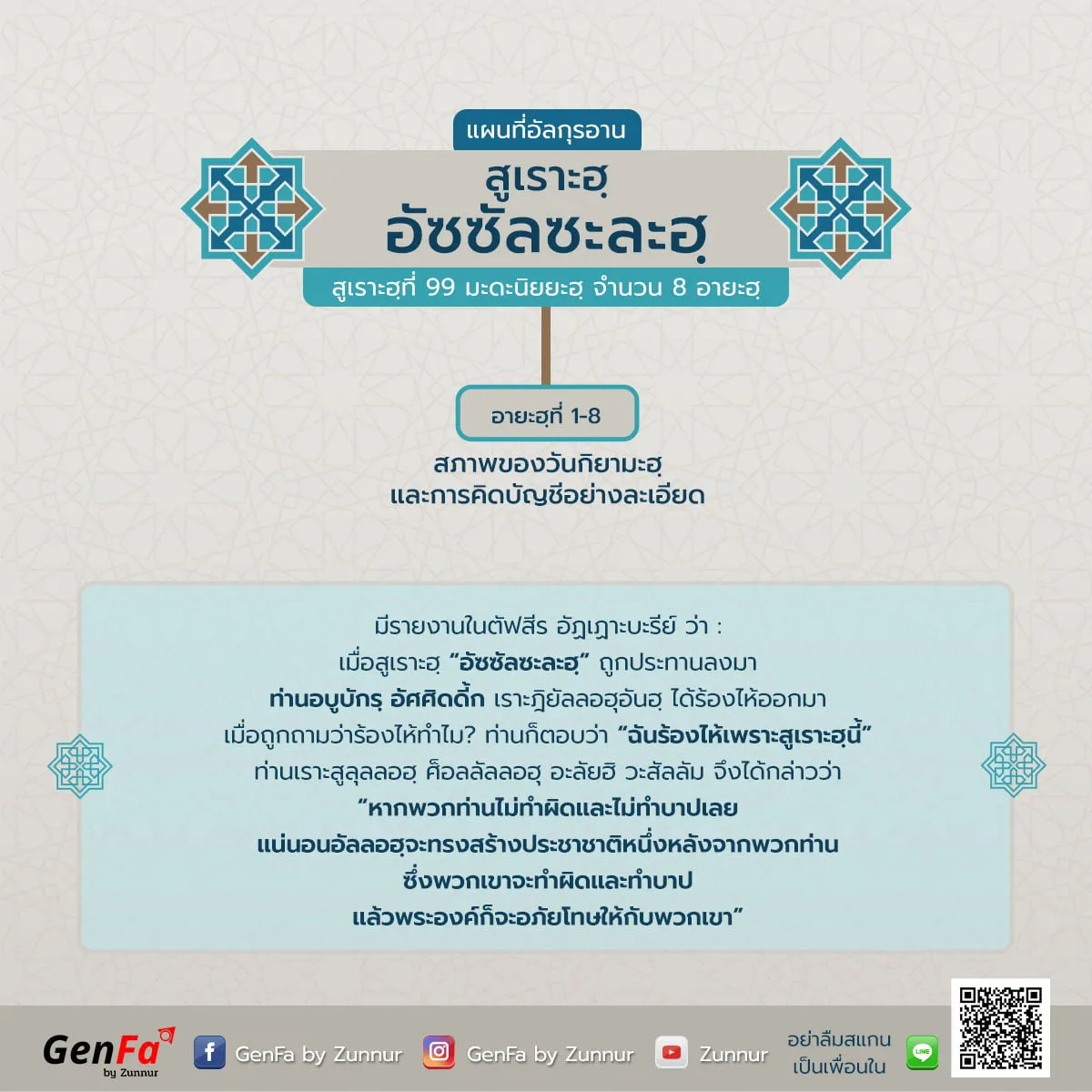 แผนที่อัลกุรอาน : สูเราะฮฺที่ 99 อัซซัลซะละฮฺ