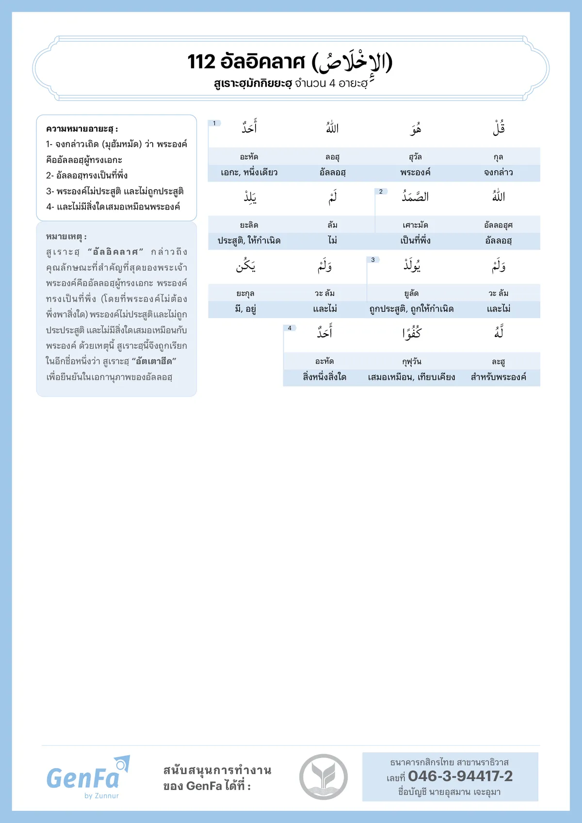 อัลกุรอานคำต่อคำ : สูเราะฮฺที่ 112 อัลอิคลาศ