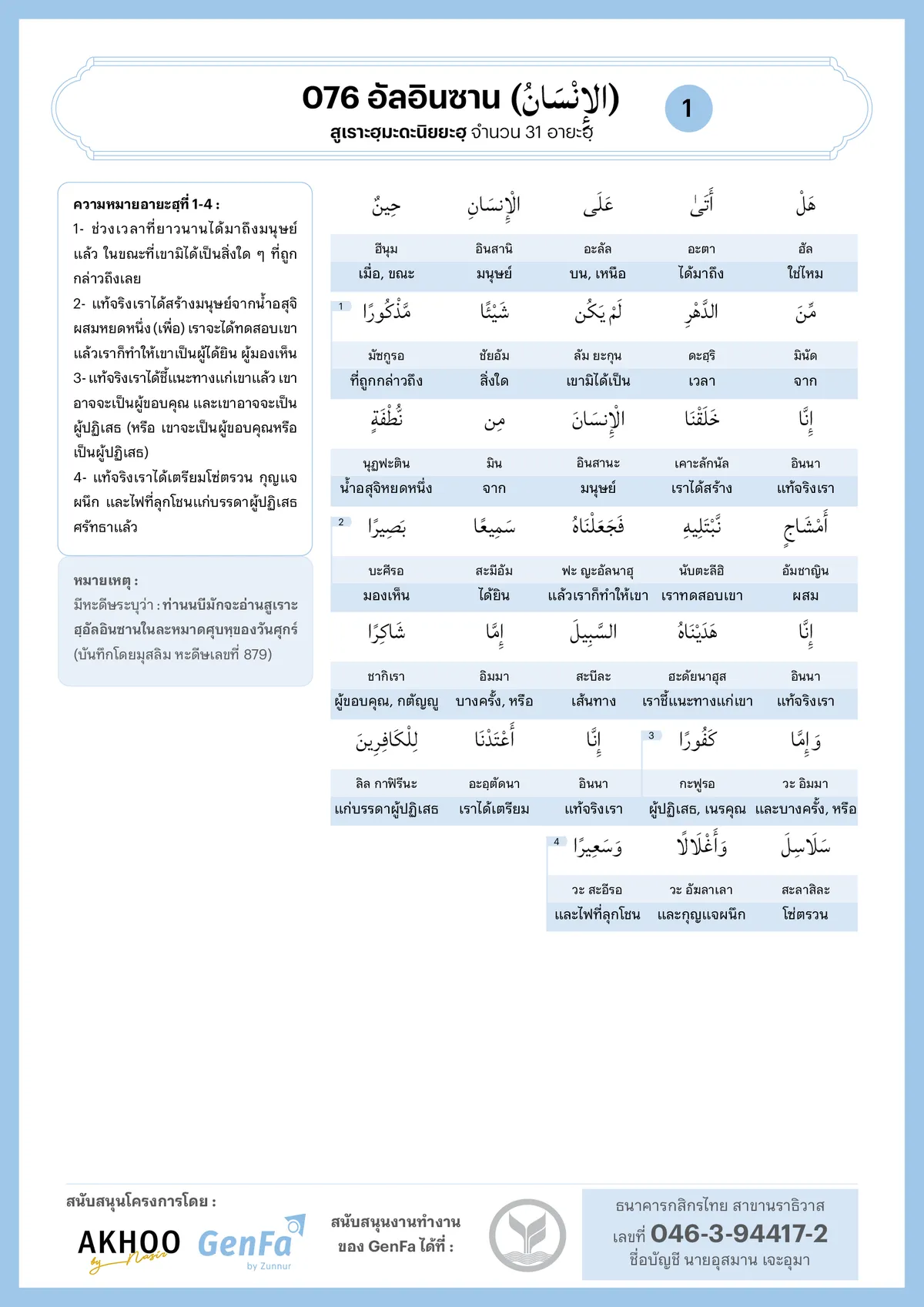 อัลกุรอานคำต่อคำ : สูเราะฮฺที่ 076 อัลอินซาน