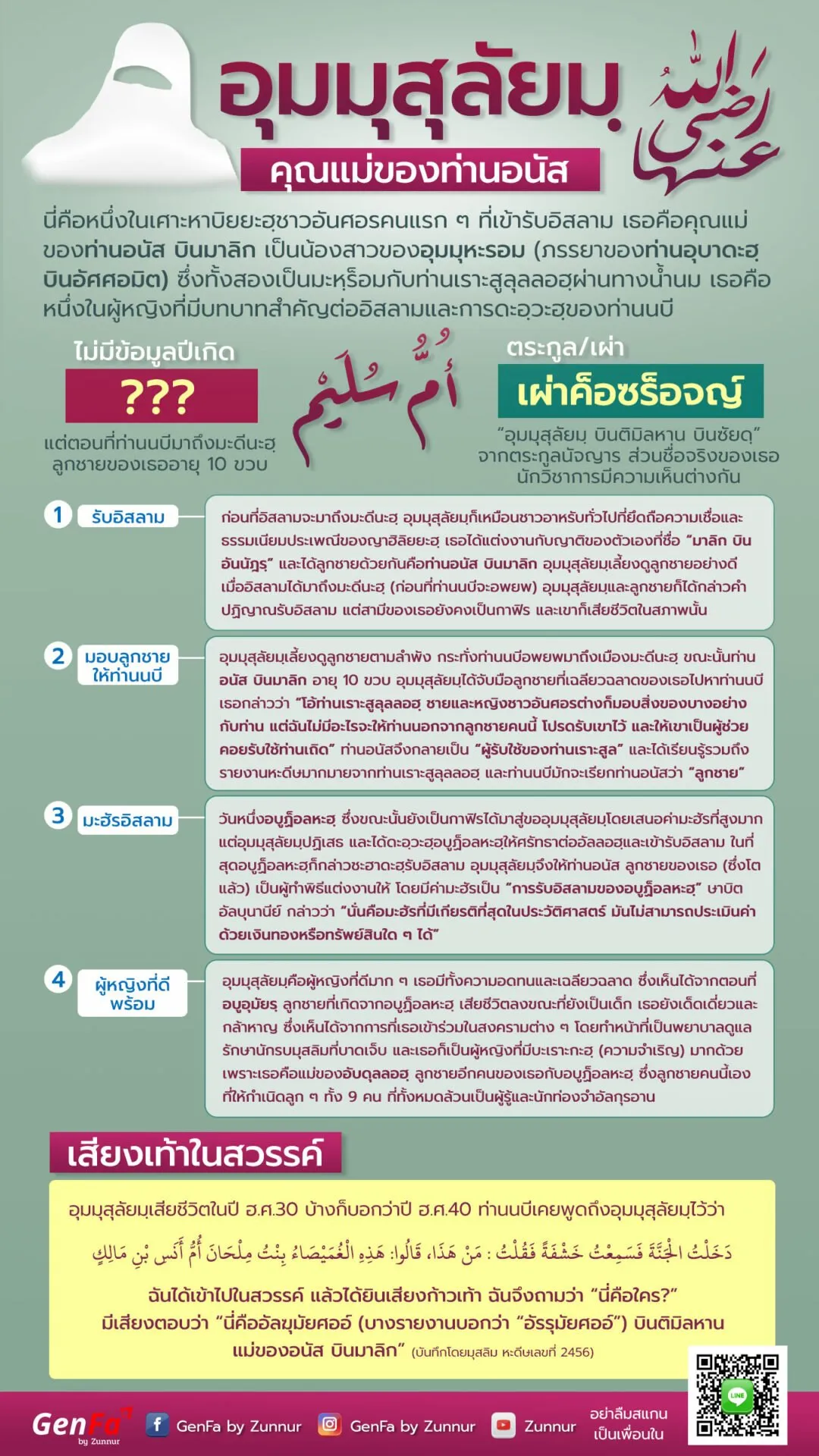 อุมมุสุลัยมฺ : คุณแม่ของท่านอนัส