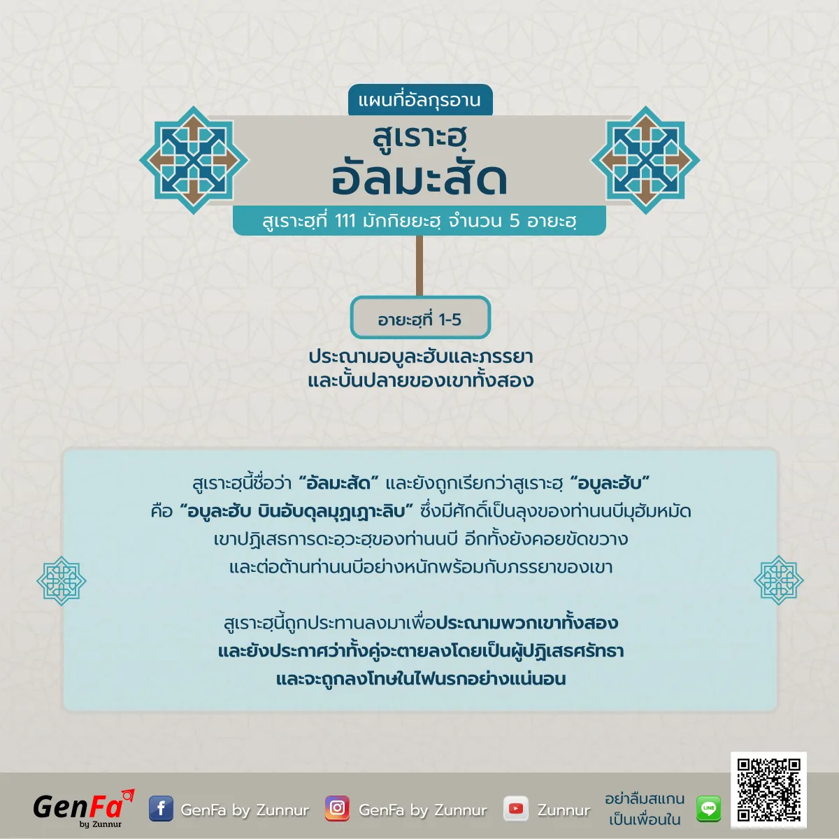 แผนที่อัลกุรอาน : สูเราะฮฺที่ 111 อัลมะสัด
