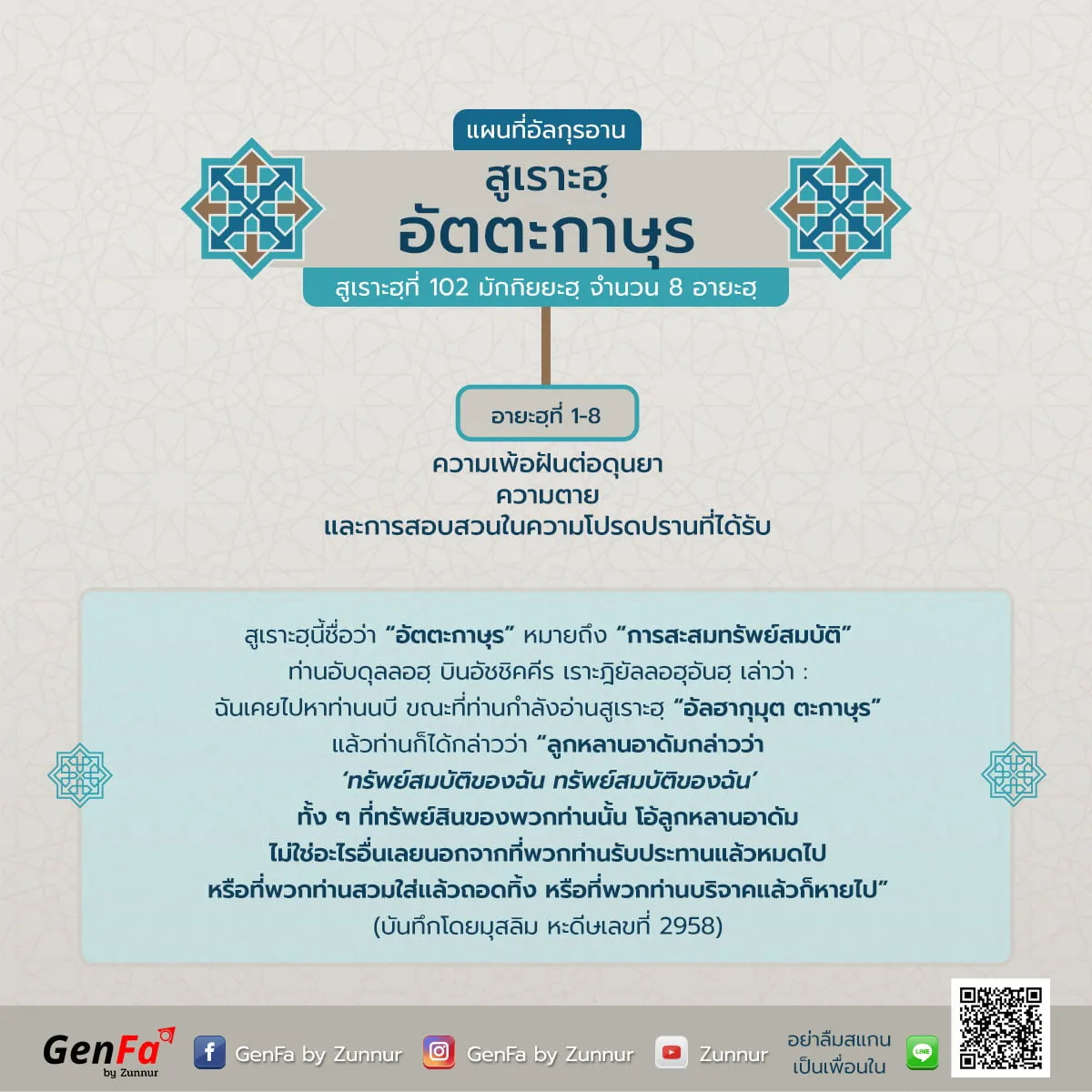 แผนที่อัลกุรอาน : สูเราะฮฺที่ 102 อัตตะกาษุร