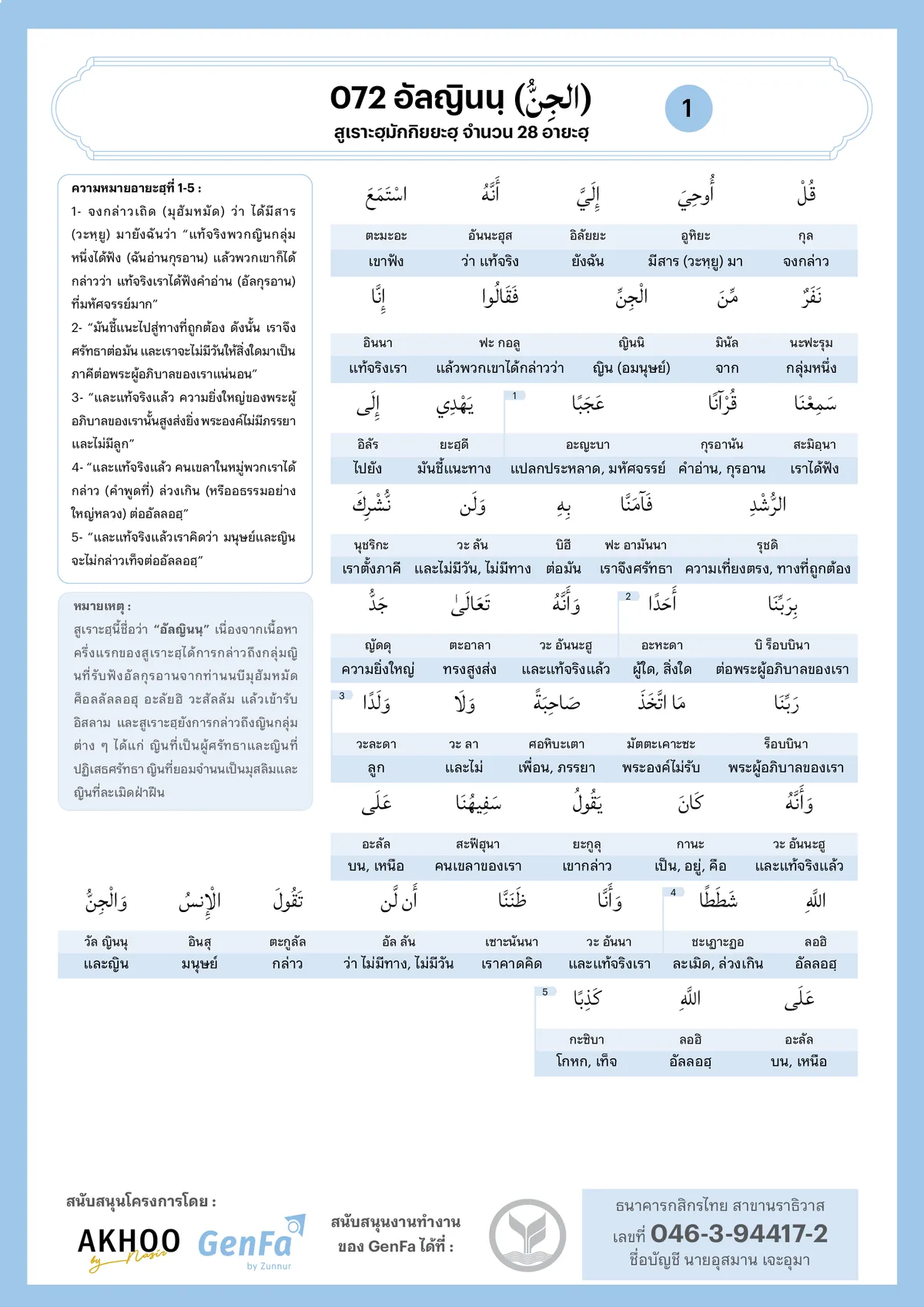 อัลกุรอานคำต่อคำ : สูเราะฮฺที่ 072 อัลญินนฺ