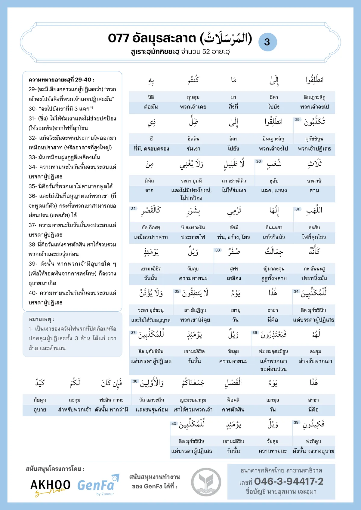 077 almursalat 2