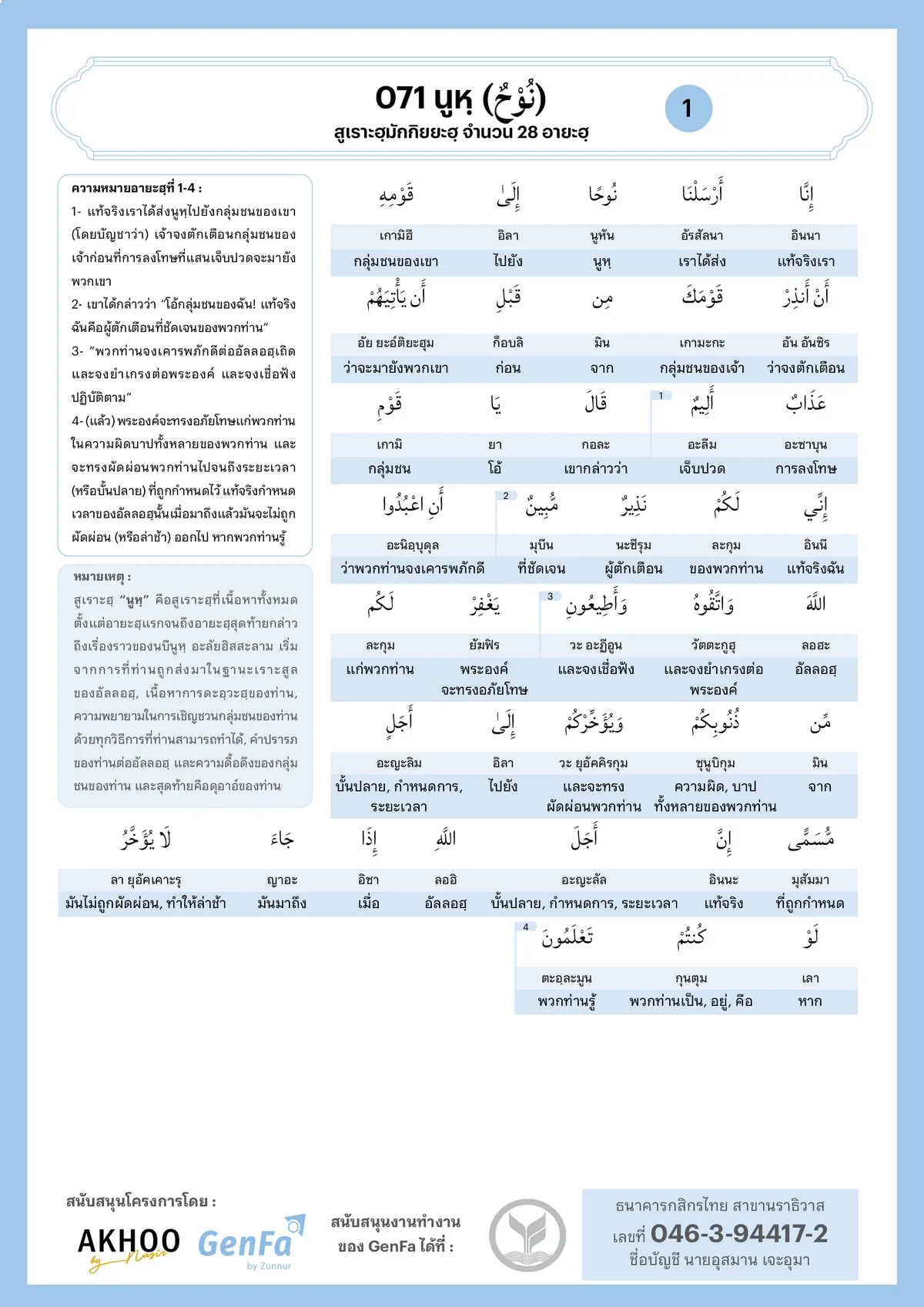 อัลกุรอานคำต่อคำ : สูเราะฮฺที่ 071 นุหฺ