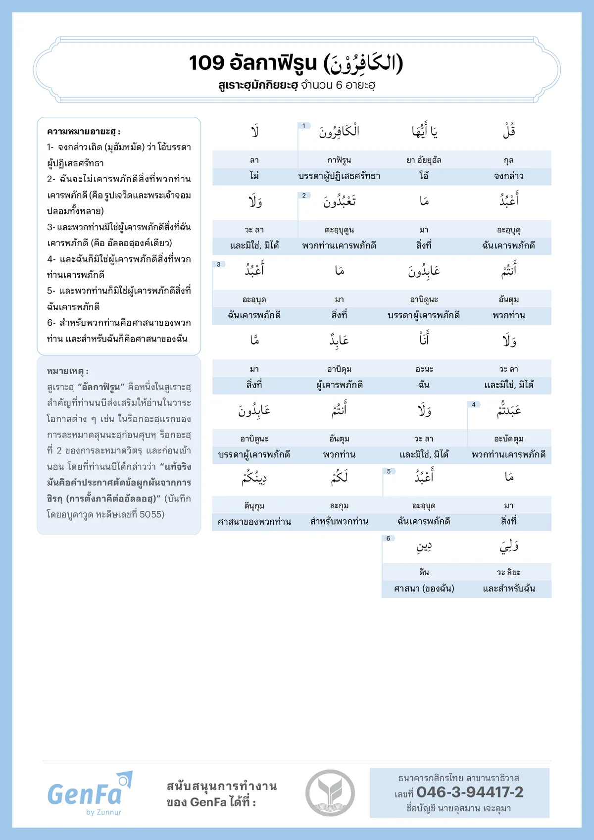 อัลกุรอานคำต่อคำ : สูเราะฮฺที่ 109 อัลกาฟิรูน