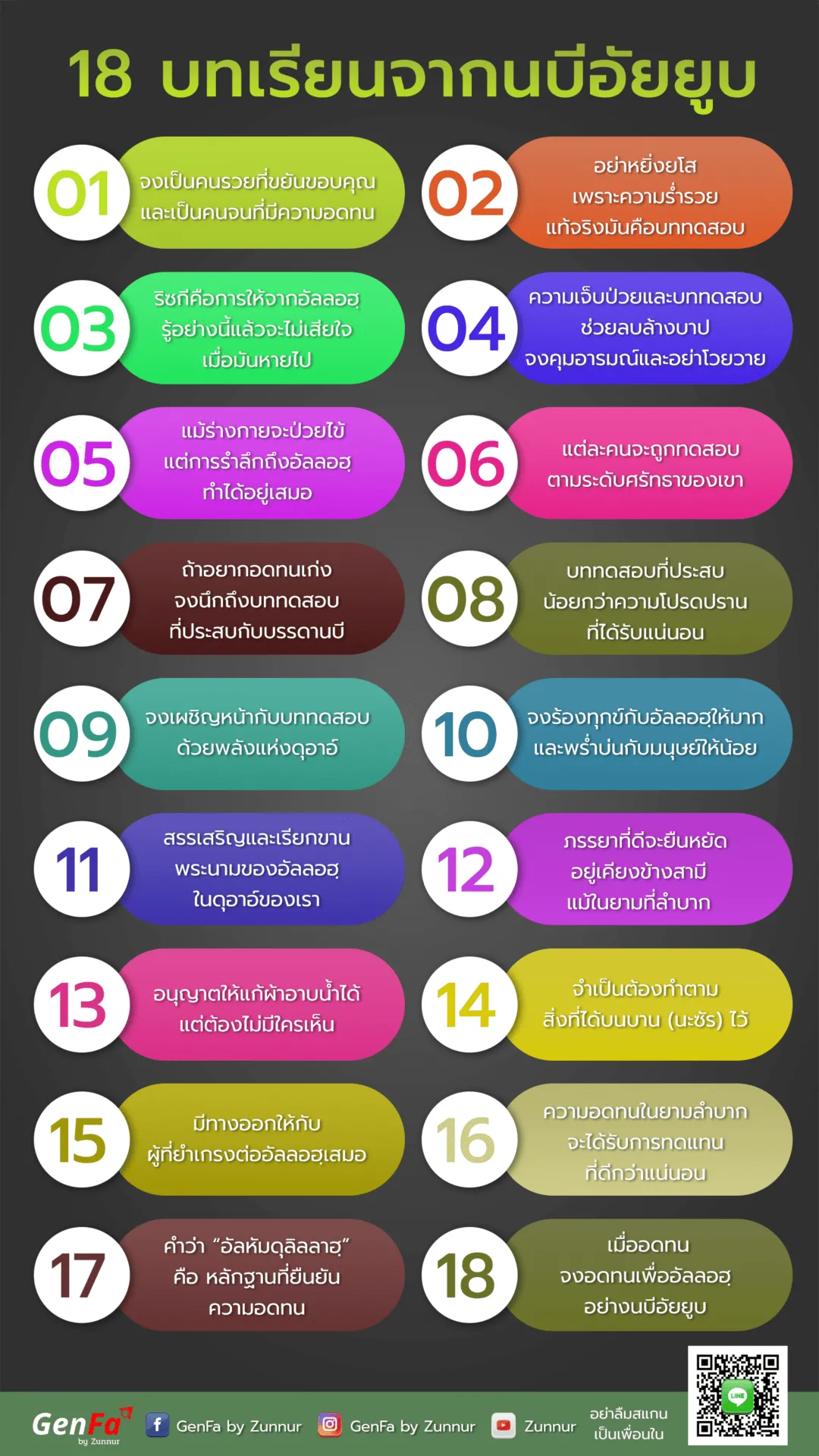 18 บทเรียนจากนบีอัยยูบ