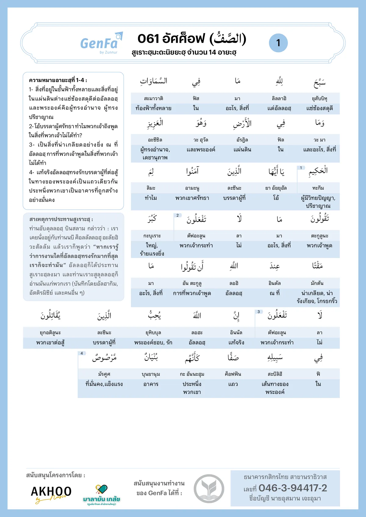 อัลกุรอานคำต่อคำ : สูเราะฮฺที่ 061 อัศศ็อฟ