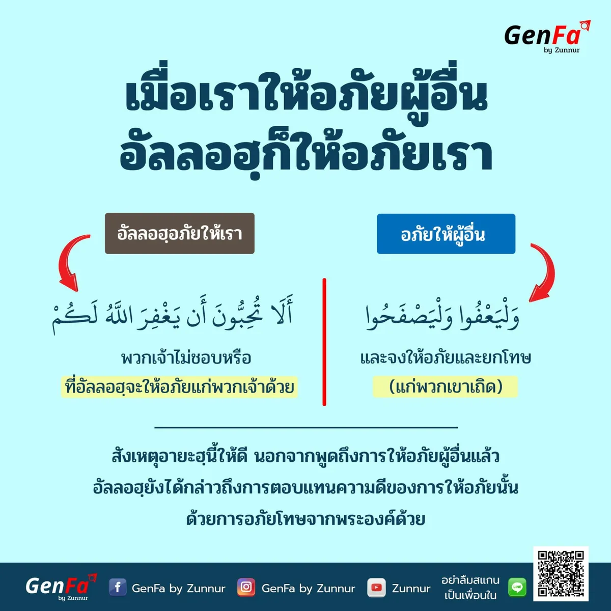 เมื่อเราให้อภัยผู้อื่น อัลลอฮฺก็ให้อภัยเรา