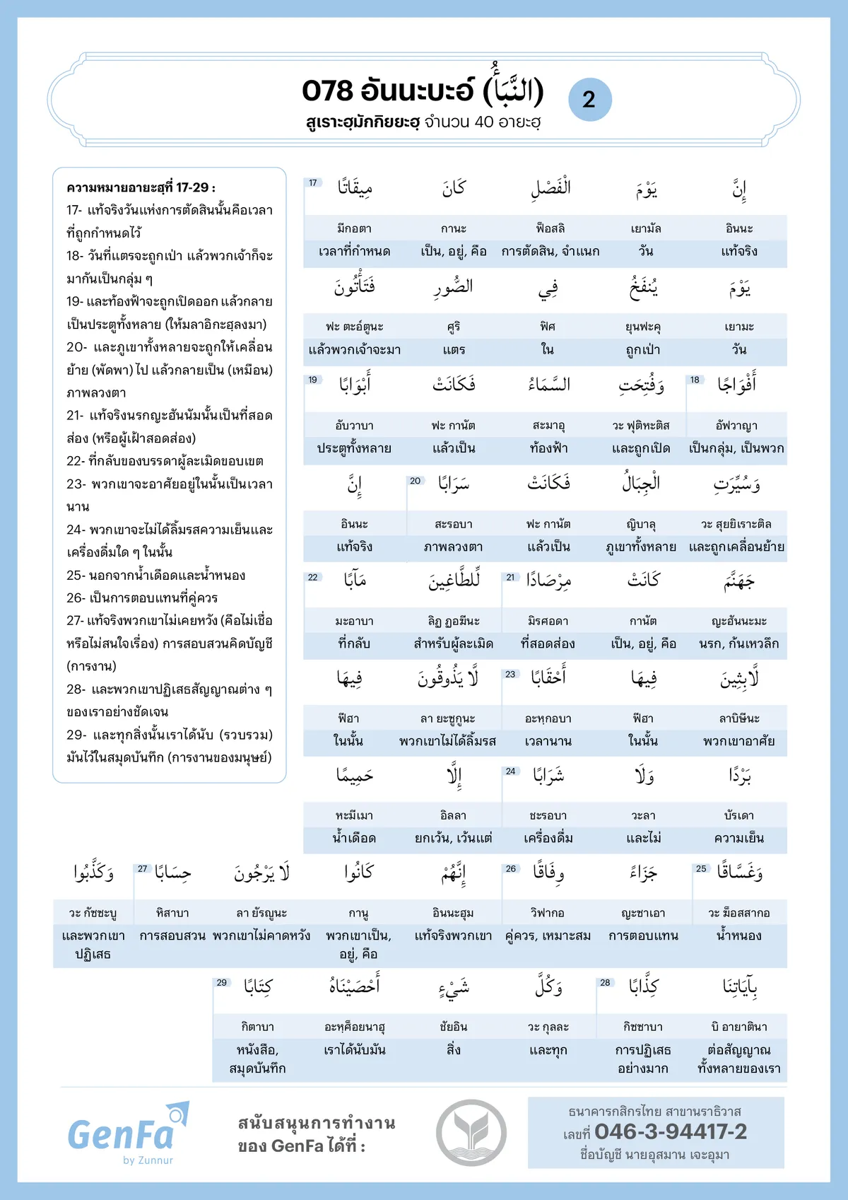 078 อันนะบะอ์