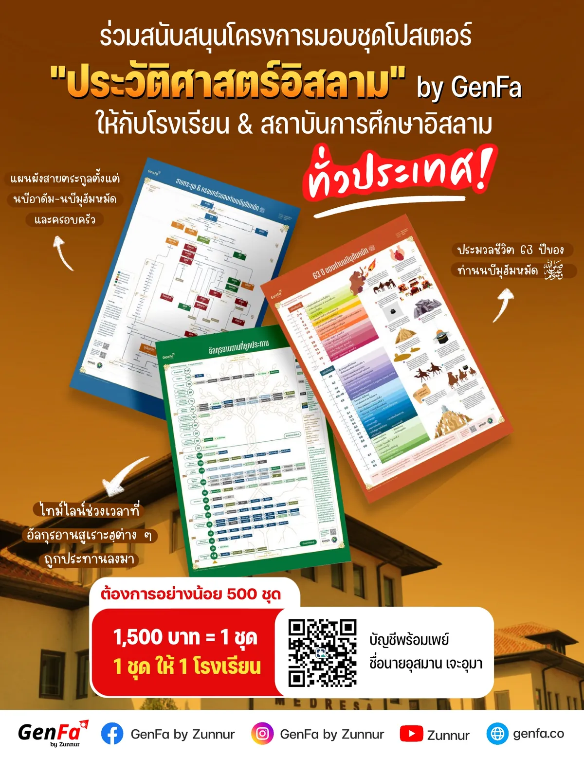 แคมเปญมอบชุดโปสเตอร์ “ประวัติศาสตร์อิสลาม”