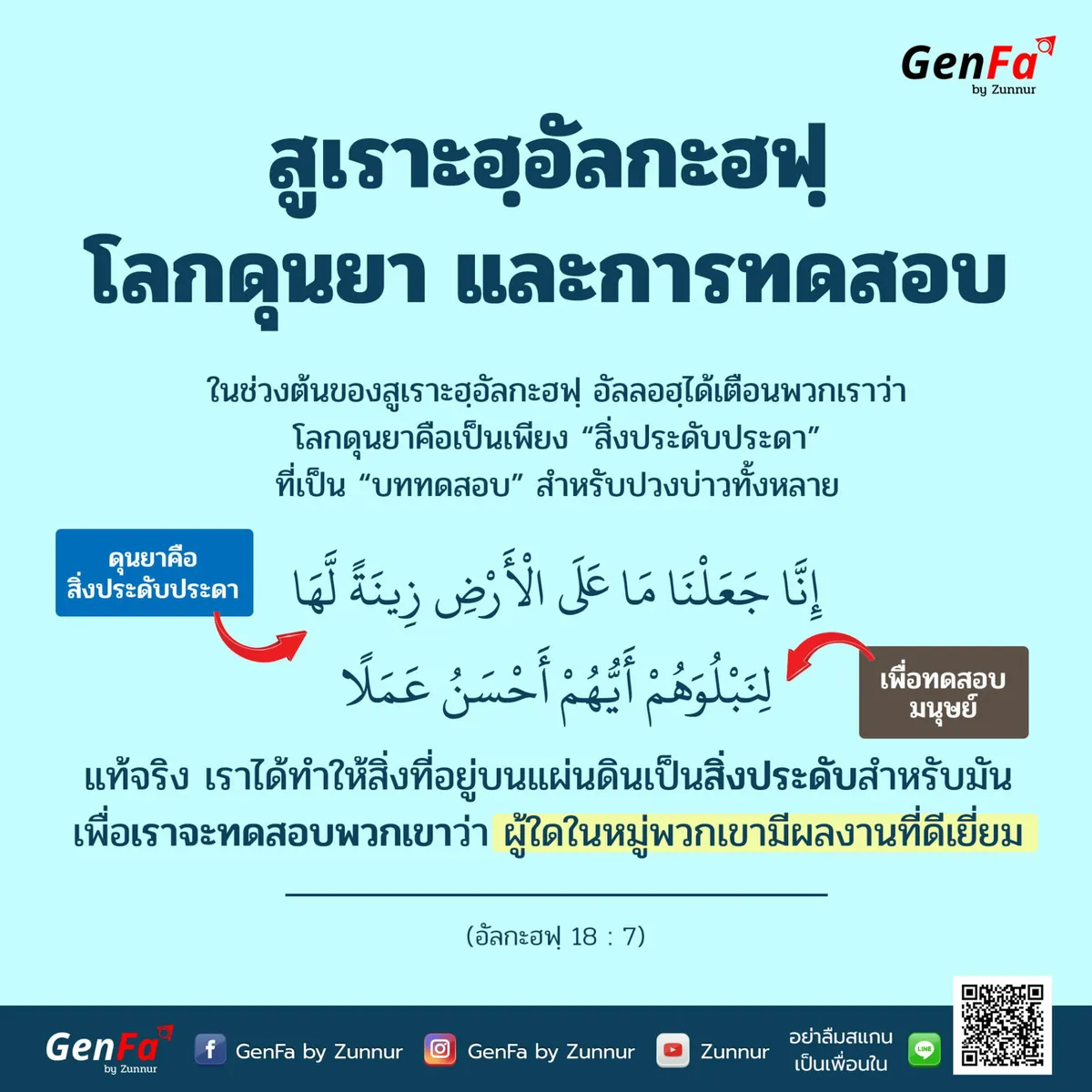 สูเราะฮฺอัลกะฮฺฟี โลกดุนยา และการทดสอบ
