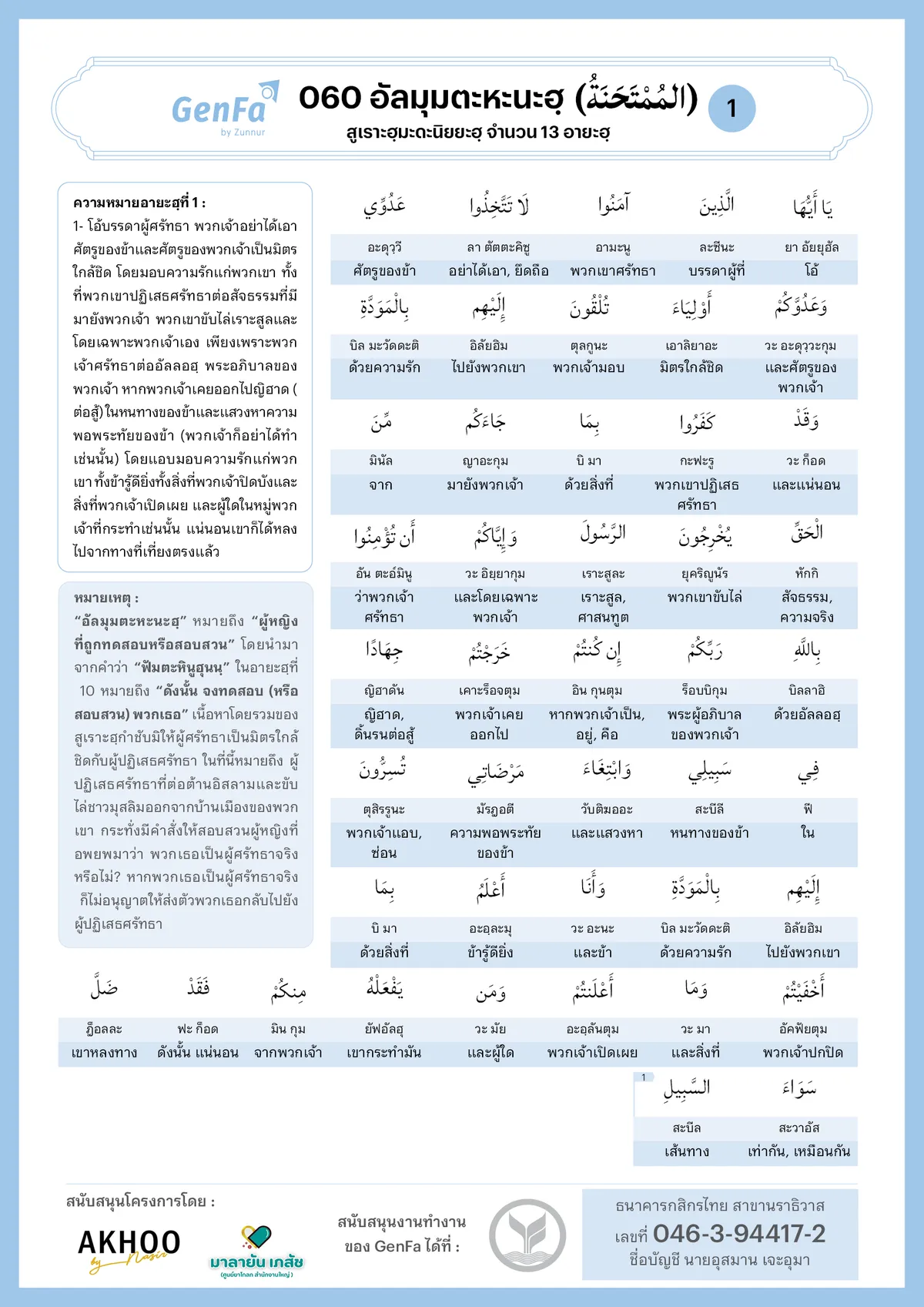 อัลกุรอานคำต่อคำ : สูเราะฮฺที่ 060 อัลมุมตะหะนะฮฺ