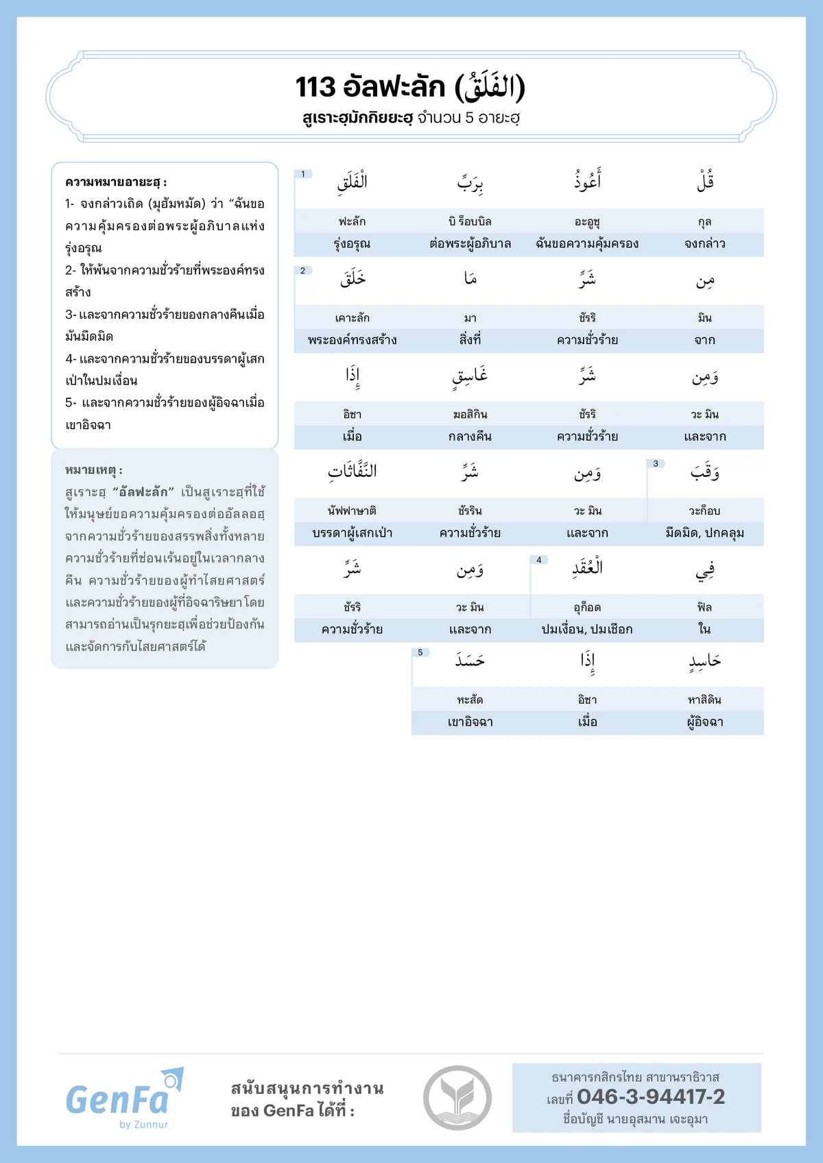 อัลกุรอานคำต่อคำ : สูเราะฮฺที่ 113 อัลฟะลัก