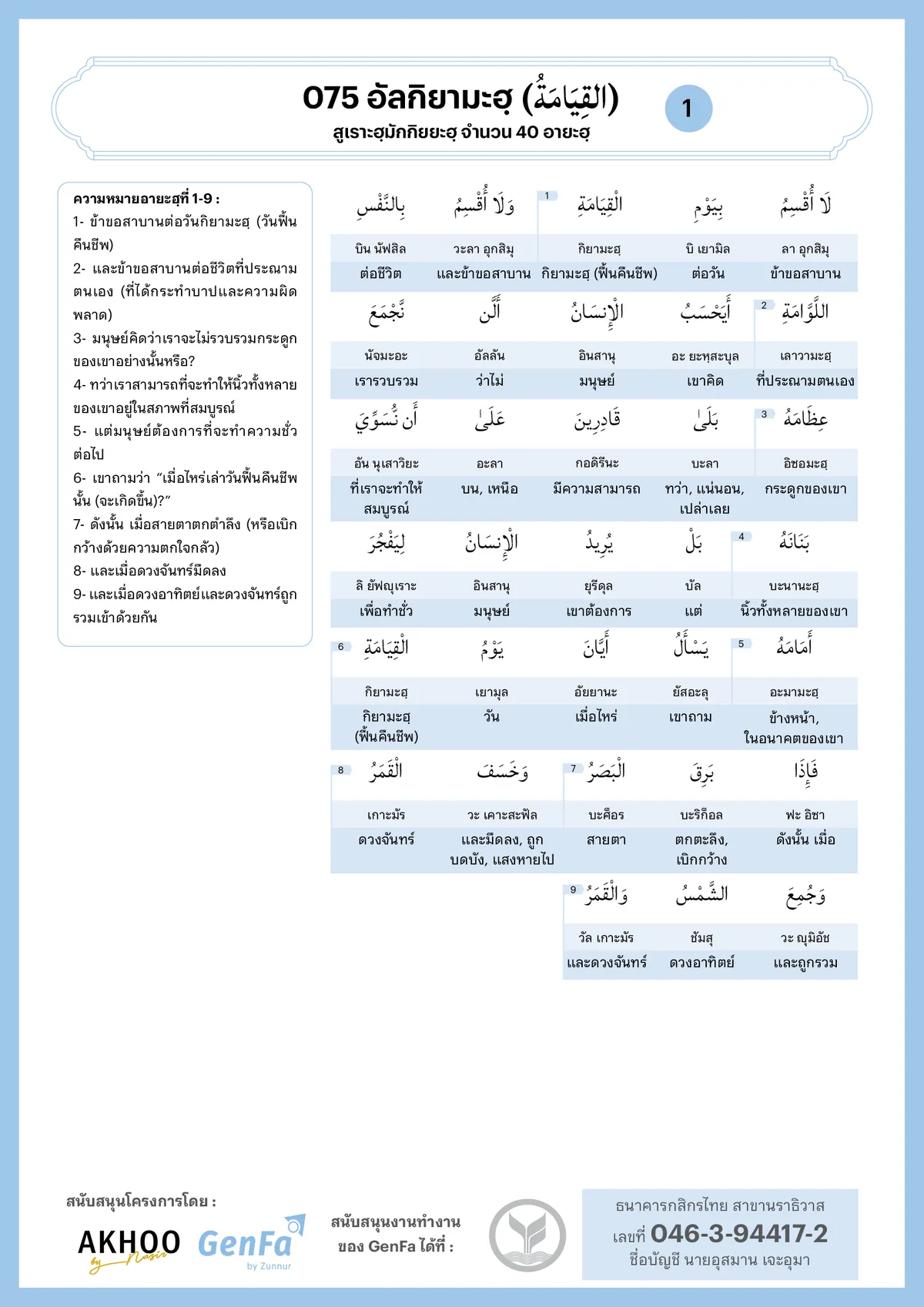 อัลกุรอานคำต่อคำ : สูเราะฮฺที่ 075 อัลกิยามะฮฺ