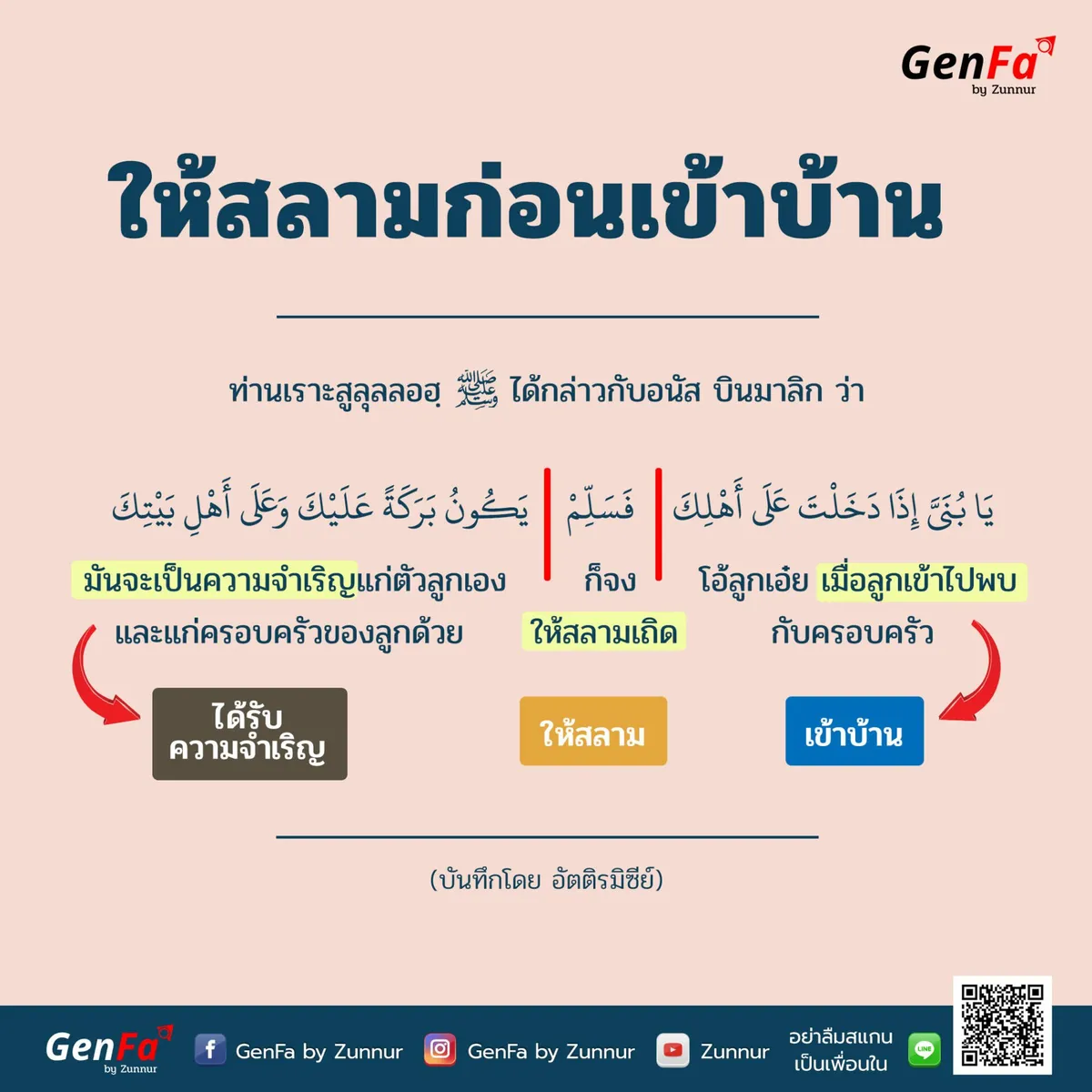 ให้สลามก่อนเข้าบ้าน