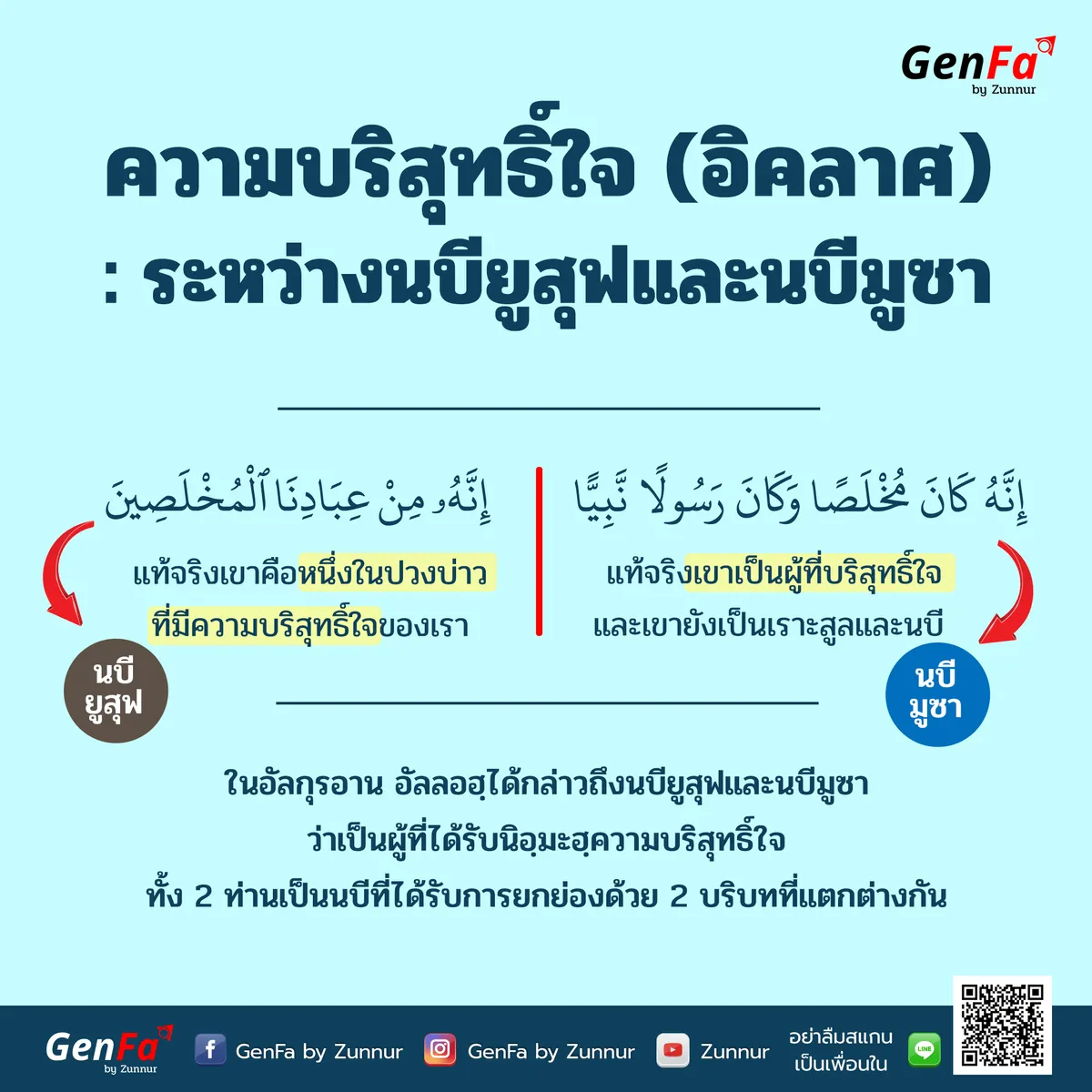 ความบริสุทธิ์ใจ (อิคลาศ) : ระหว่างนบียูสุฟและนบีมูซา