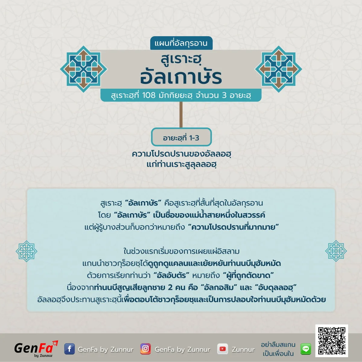 แผนที่อัลกุรอาน : สูเราะฮฺที่ 108 อัลเกาษัร