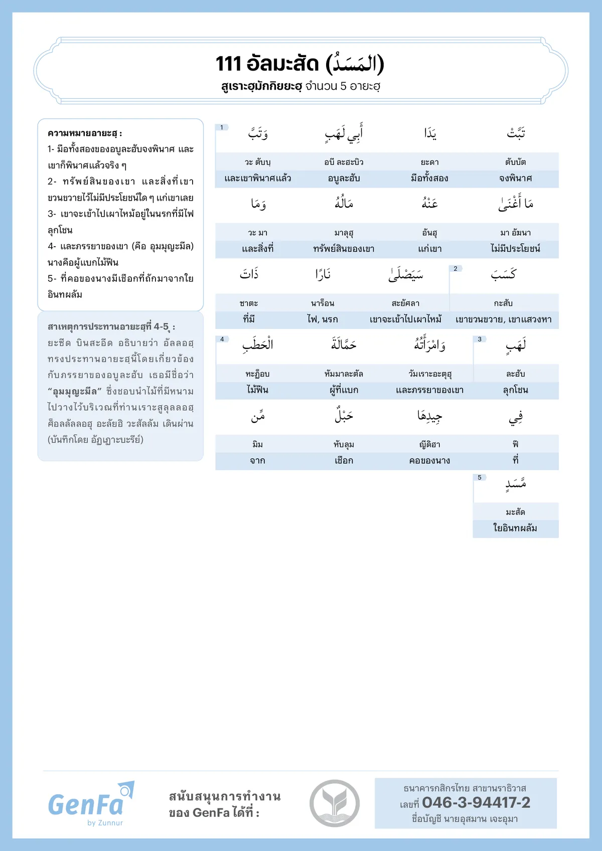 อัลกุรอานคำต่อคำ : สูเราะฮฺที่ 111 อัลมะสัด