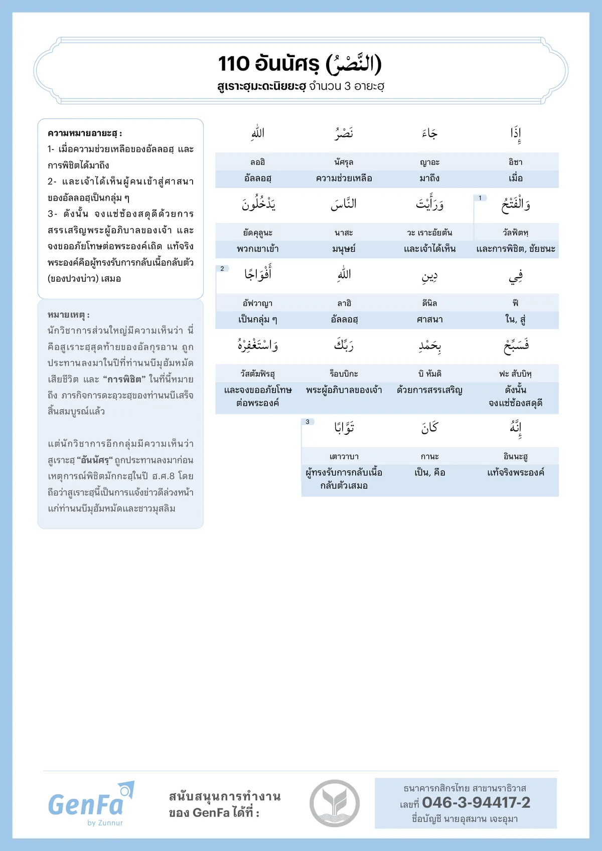 อัลกุรอานคำต่อคำ : สูเราะฮฺที่ 110 อันนัศรฺ