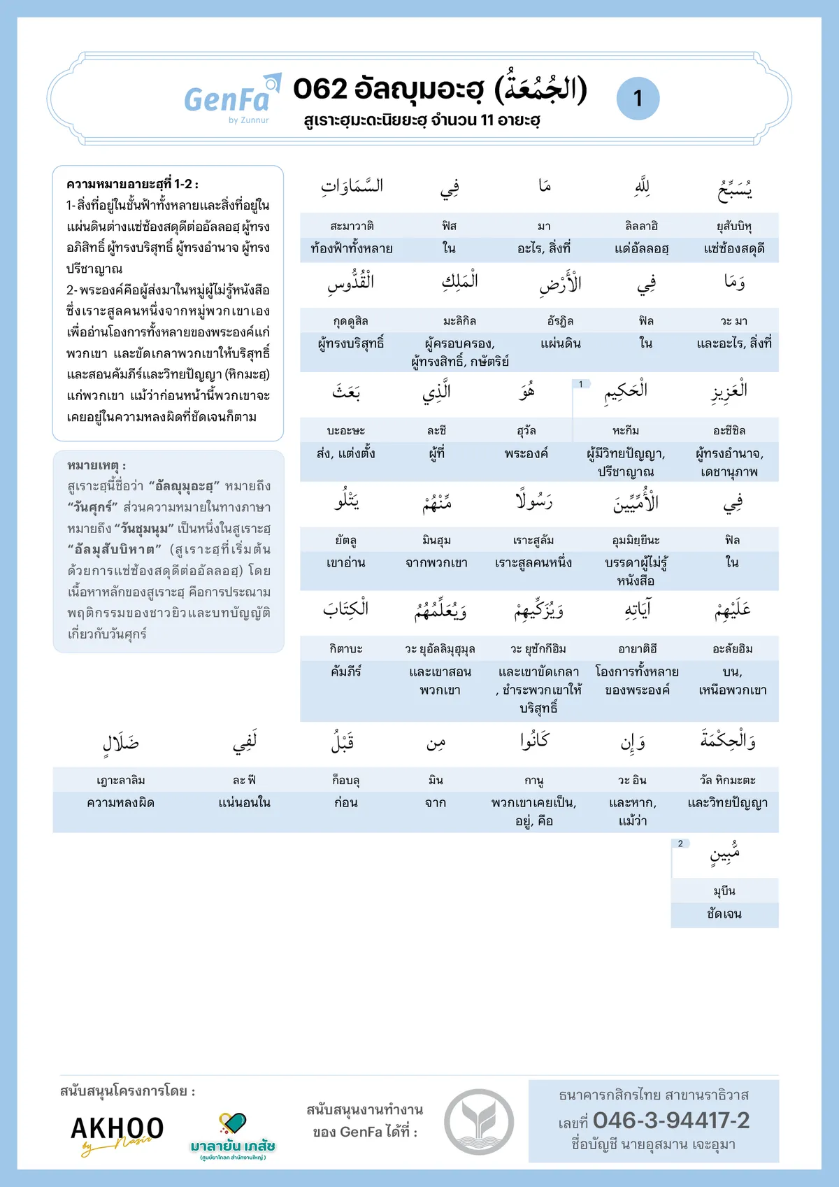 อัลกุรอานคำต่อคำ : สูเราะฮฺที่ 062 อัลญุมอะฮฺ
