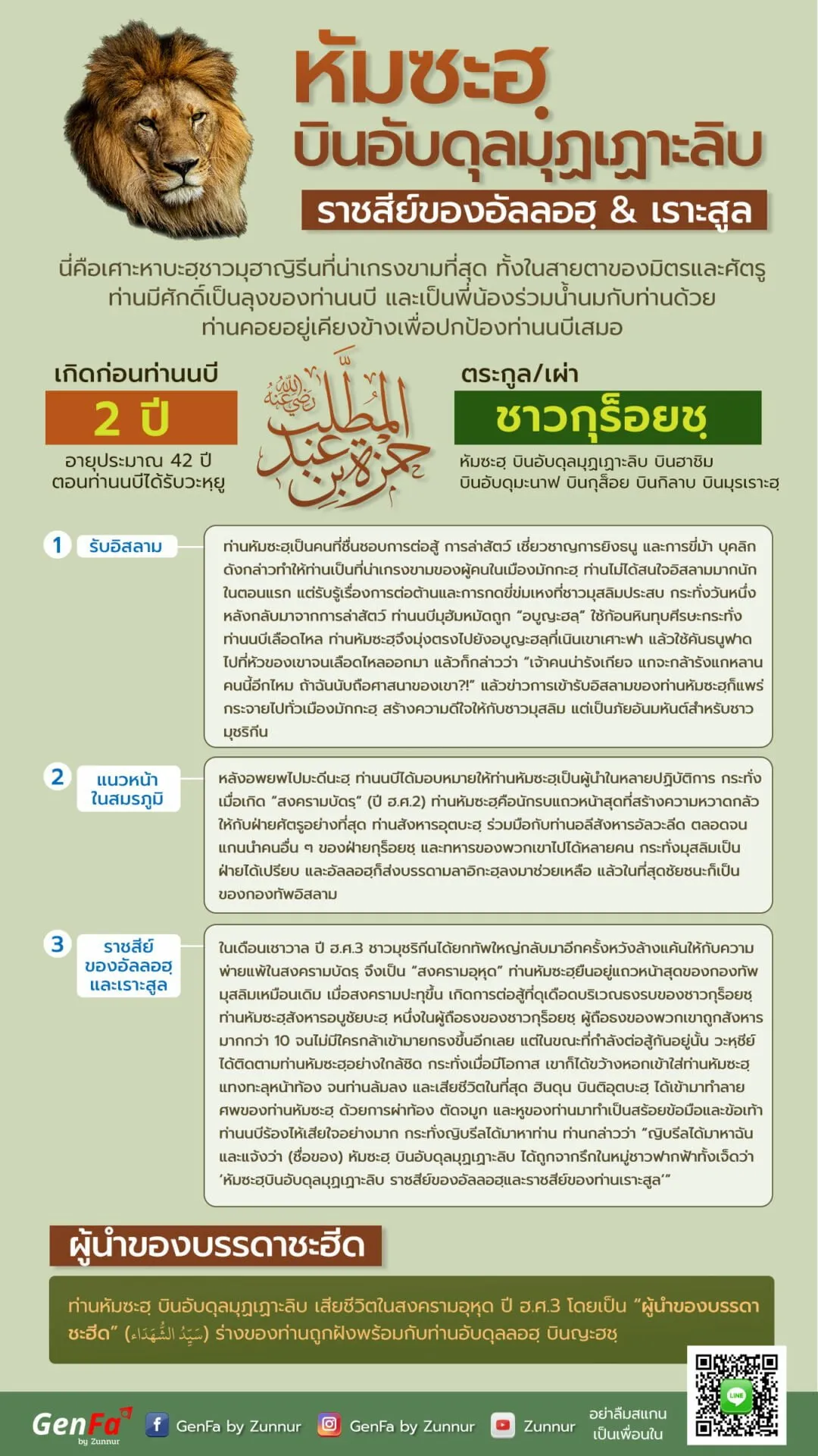 หัมซะฮฺ บินอับดุลมุฏเฏาะลิบ : ราชสีย์ของอัลลอฮฺ & เราะสูล