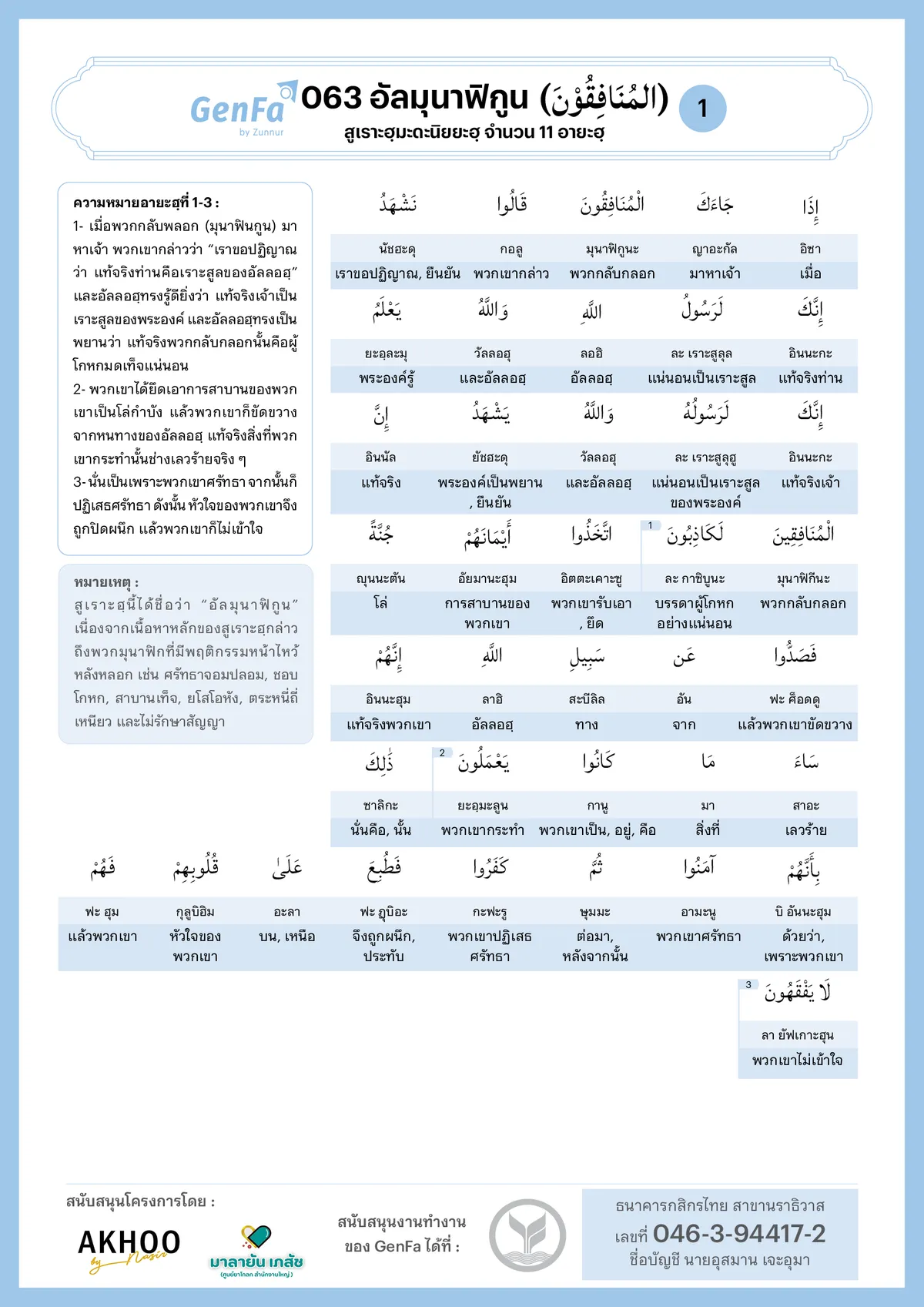 อัลกุรอานคำต่อคำ : สูเราะฮฺที่ 063 อัลมุนาฟิกูน