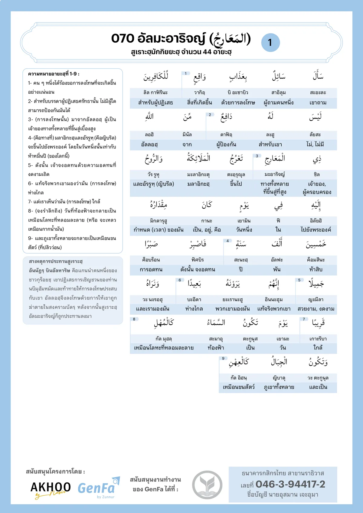 อัลกุรอานคำต่อคำ : สูเราะฮฺที่ 070 อัลมะอาริจญ์