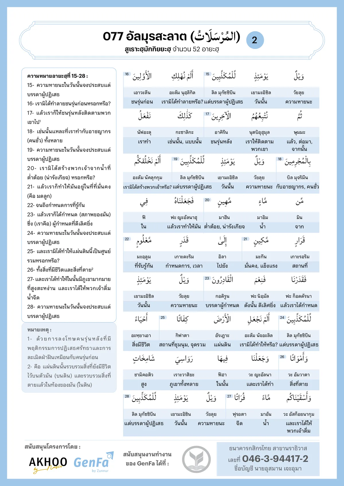 077 almursalat 2
