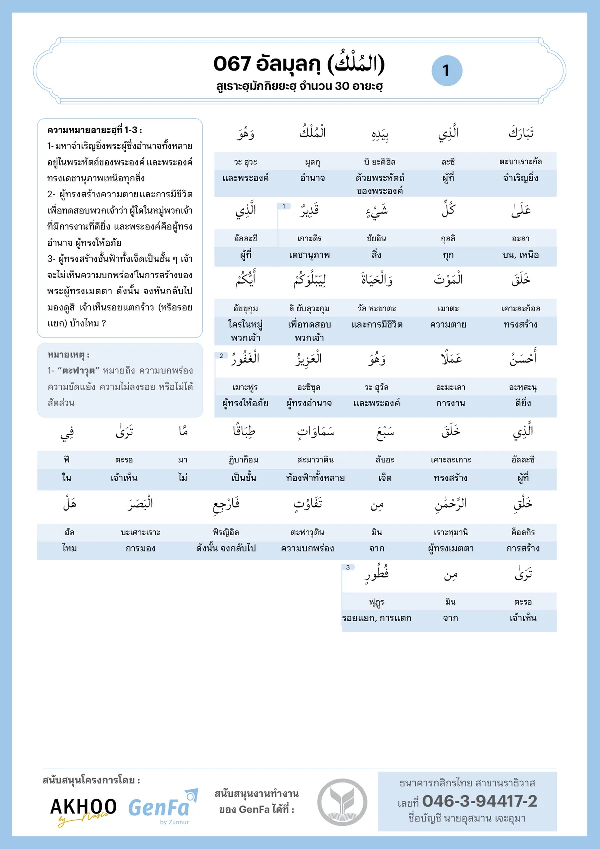 อัลกุรอานคำต่อคำ : สูเราะฮฺที่ 067 อัลมุลกฺ