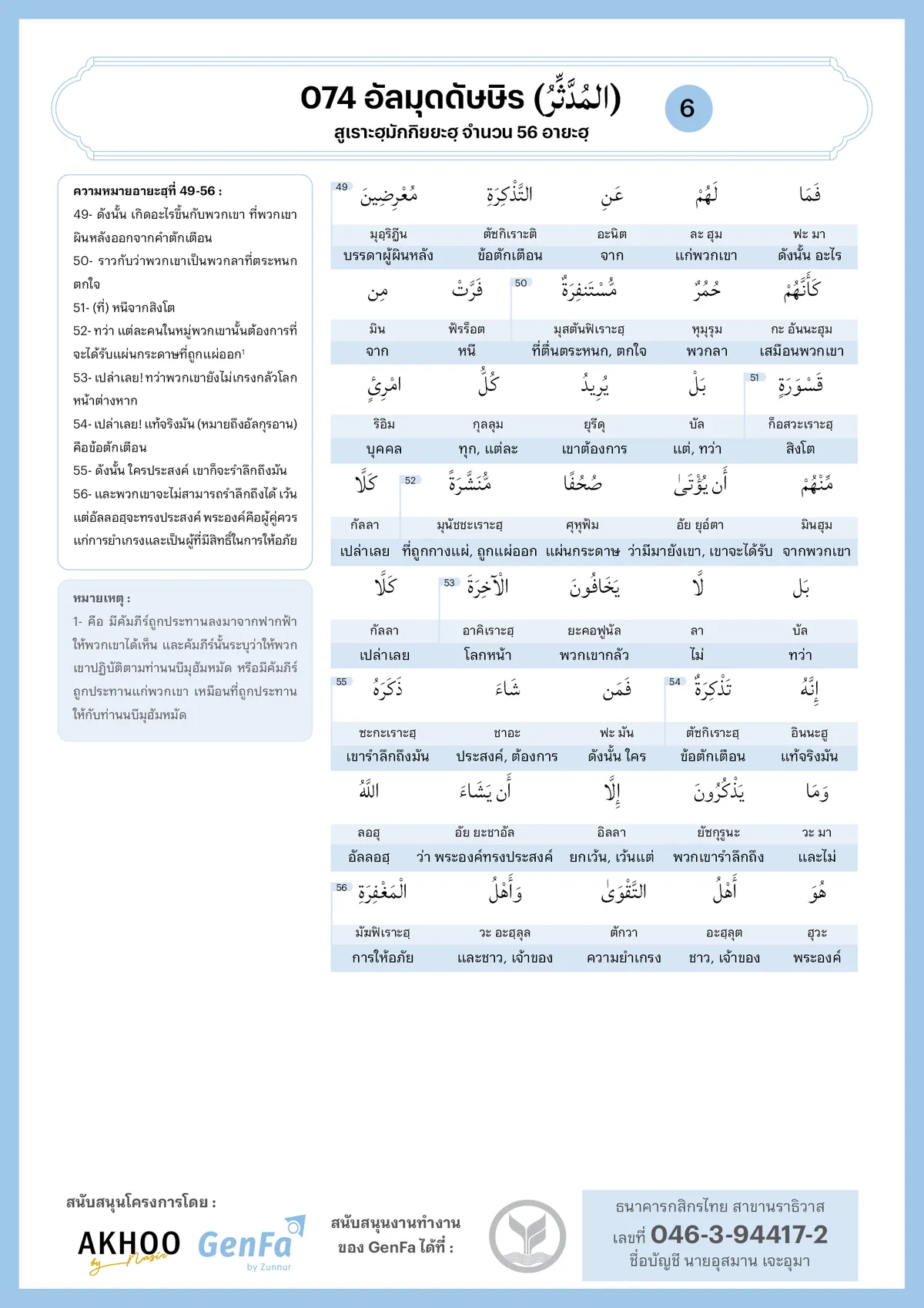 074 almuddaththir 6