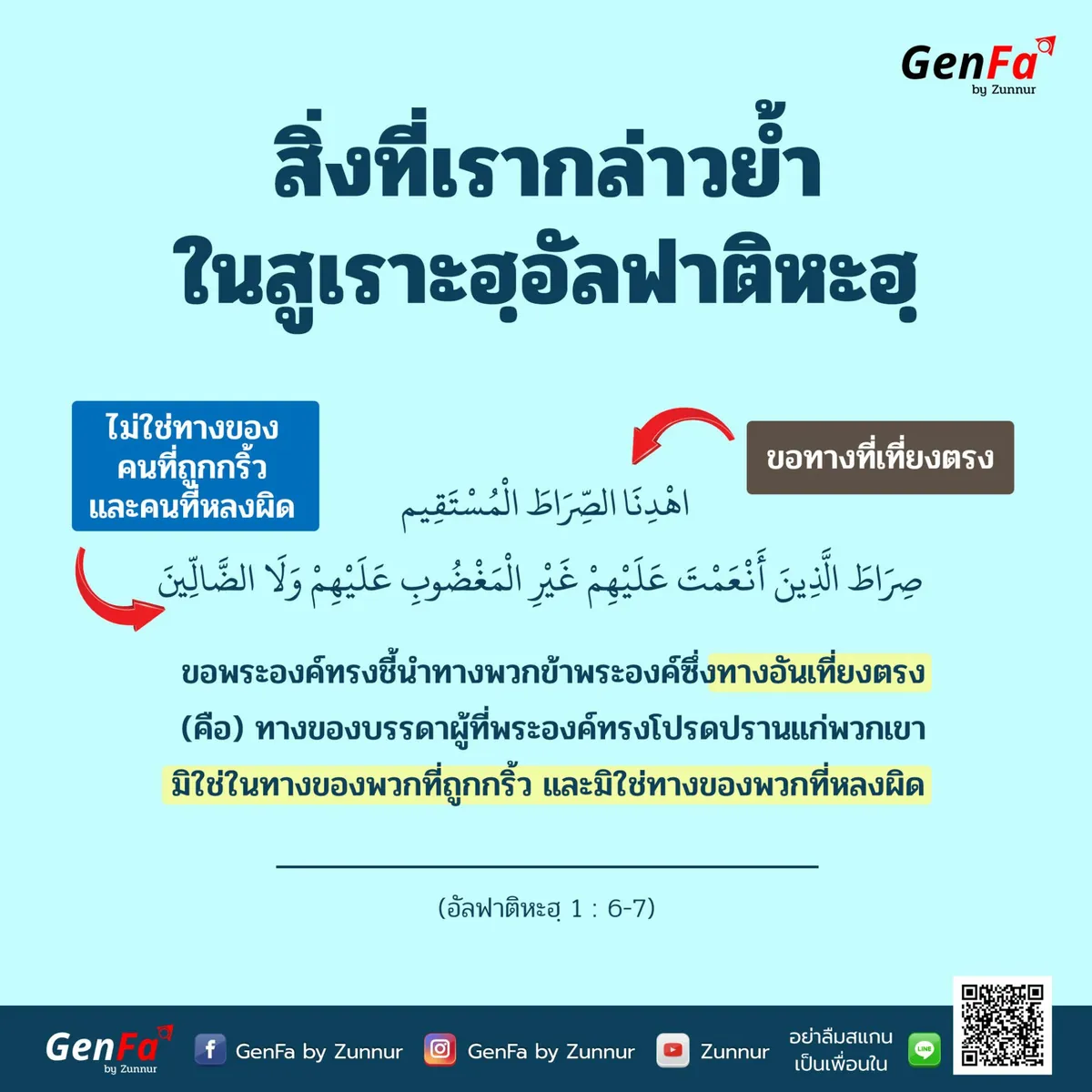 สิ่งที่เรากล่าวย้ำในสูเราะฮฺอัลฟาติหะฮฺ