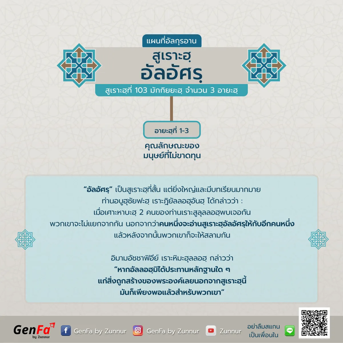 แผนที่อัลกุรอาน : สูเราะฮฺที่ 103 อัลอัศรฺ
