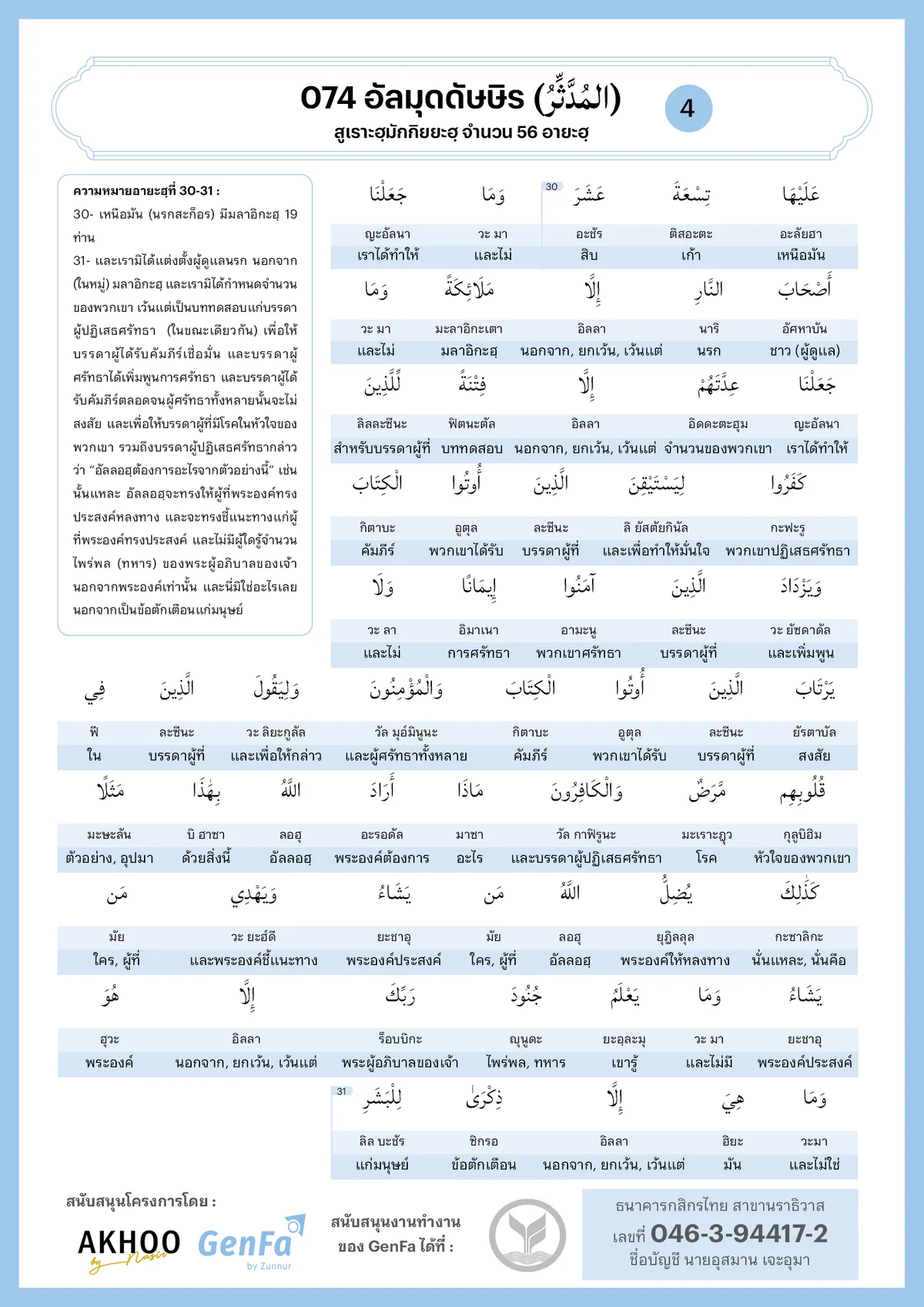 074 almuddaththir 4