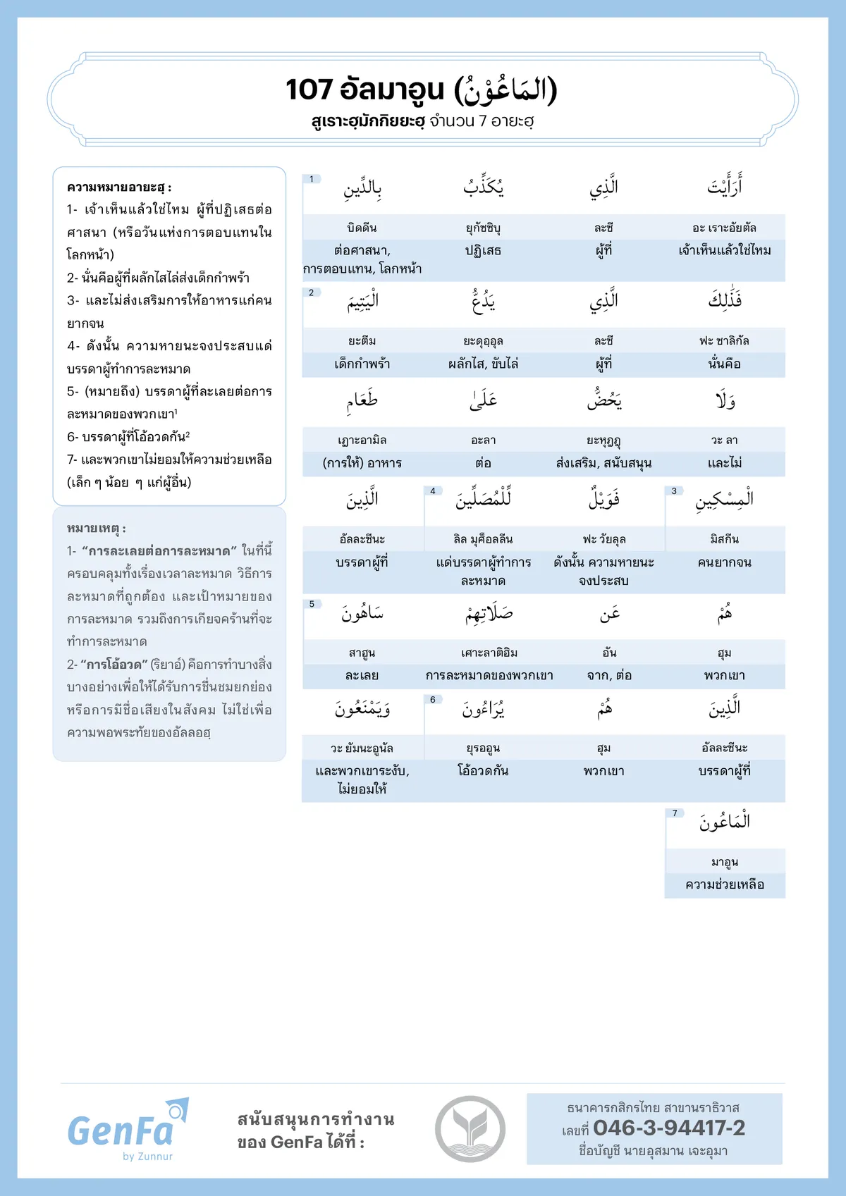 อัลกุรอานคำต่อคำ : สูเราะฮฺที่ 107 อัลมาอูน