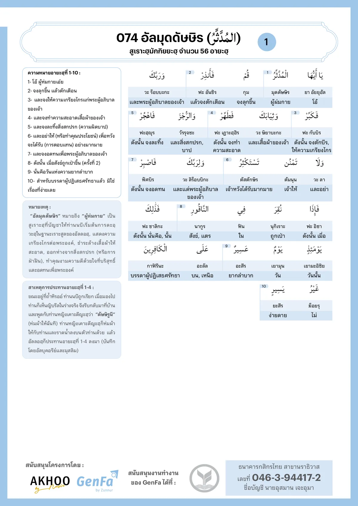 อัลกุรอานคำต่อคำ : สูเราะฮฺที่ 074 อัลมุดดัษษิร