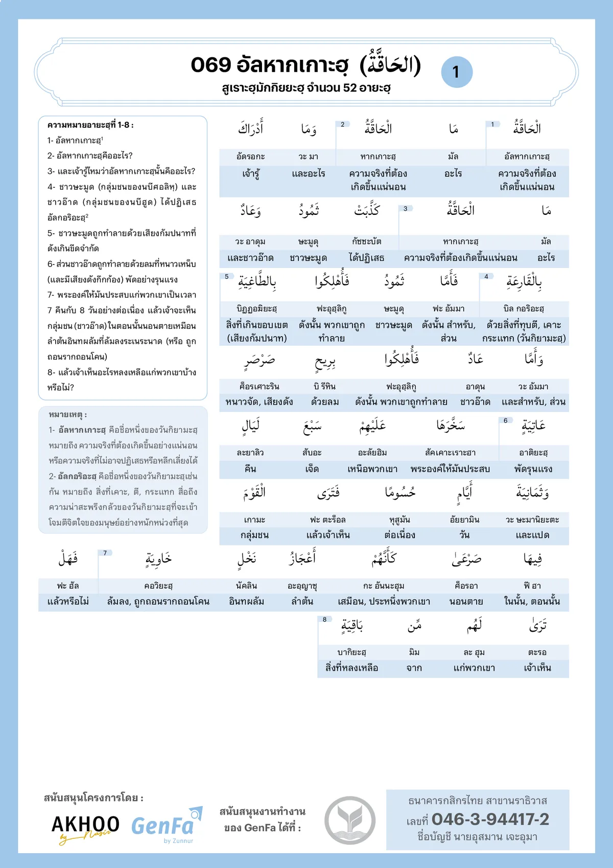 อัลกุรอานคำต่อคำ : สูเราะฮฺที่ 069 อัลหากเกาะฮฺ
