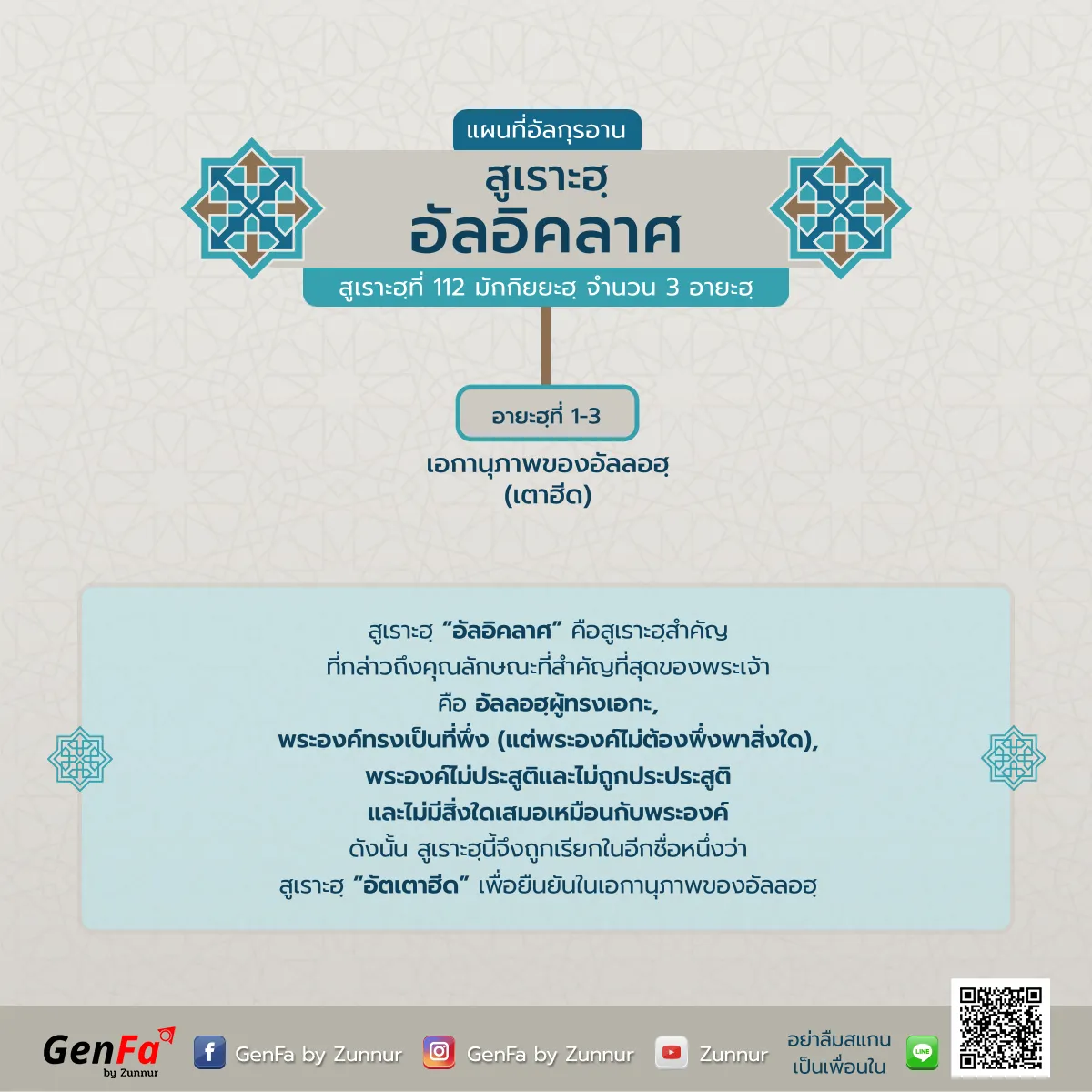 แผนที่อัลกุรอาน : สูเราะฮฺที่ 112 อัลอิคลาศ