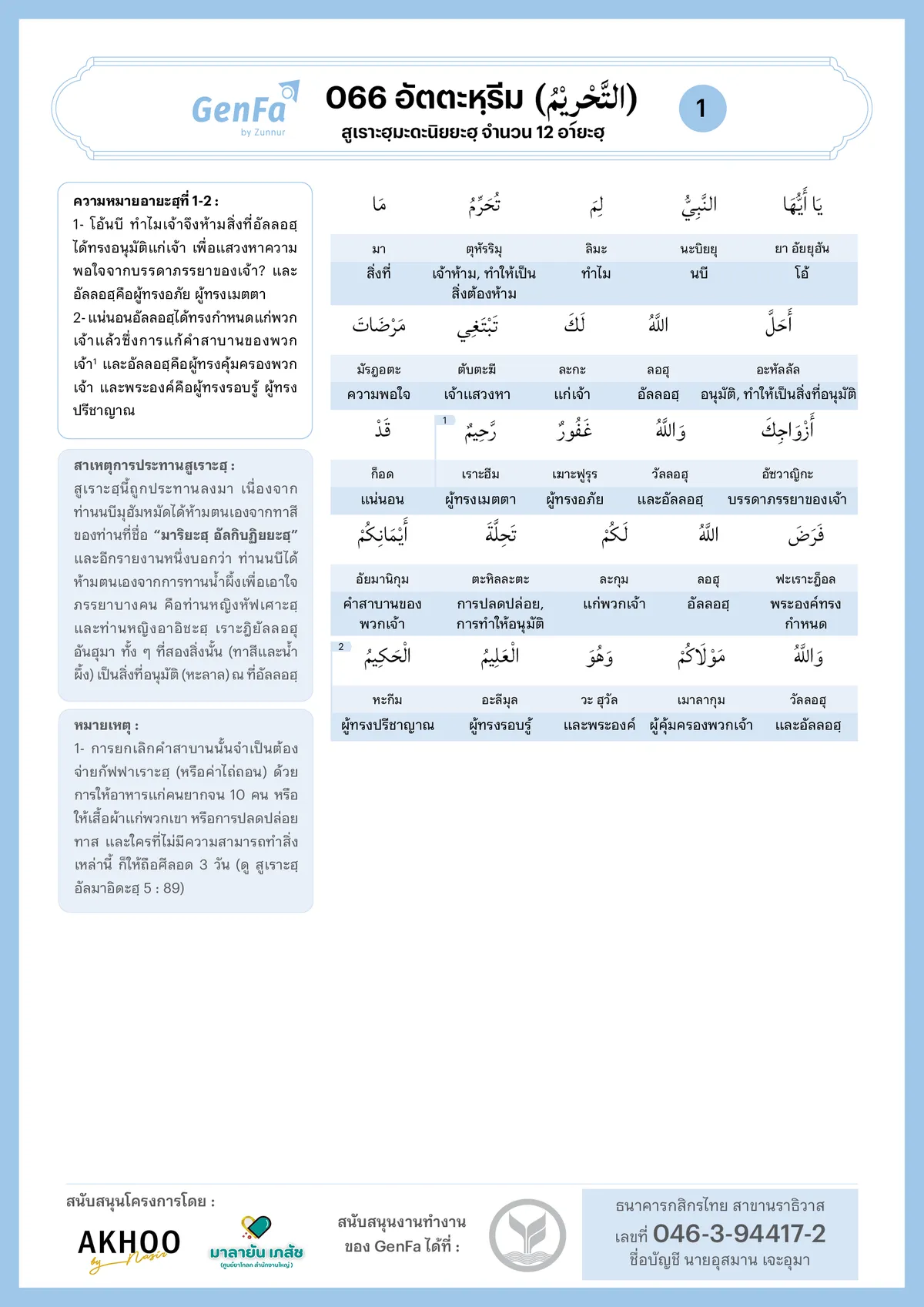 อัลกุรอานคำต่อคำ : สูเราะฮฺที่ 066 อัตตะหฺรีม